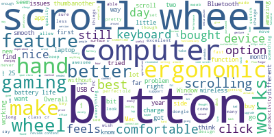 WordCloud